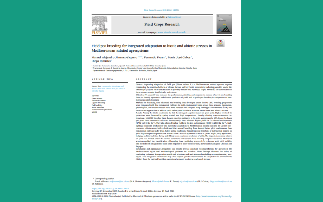 Article reporting field performance of CWR derived pea cultivars