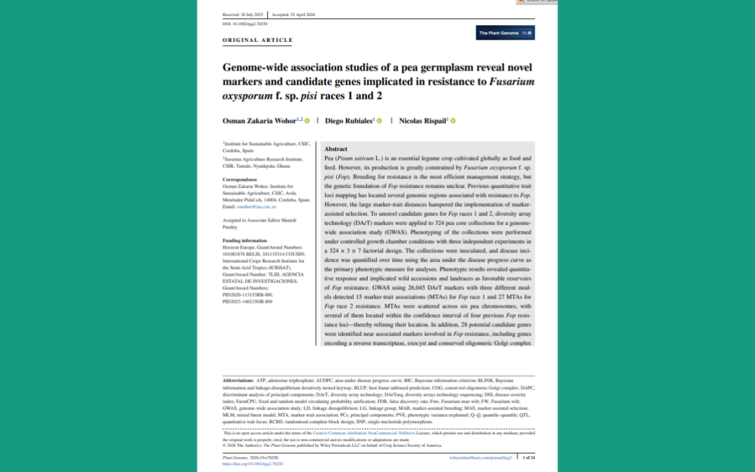 Genome-wide association studies of a pea germplasm reveal novel markers and candidate genes implicated in resistance to Fusarium oxysporum f. sp. pisi races 1 and 2